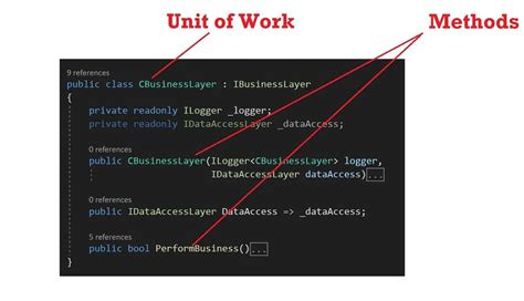 unit test package naming convention|microsoft unit test naming convention.